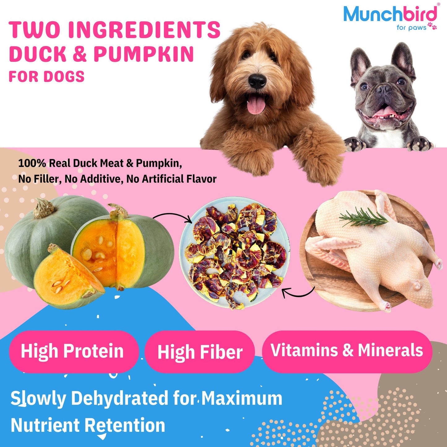 Duck and Pumpkin Dog Treats, Natural Fiber for Digestive Health Support