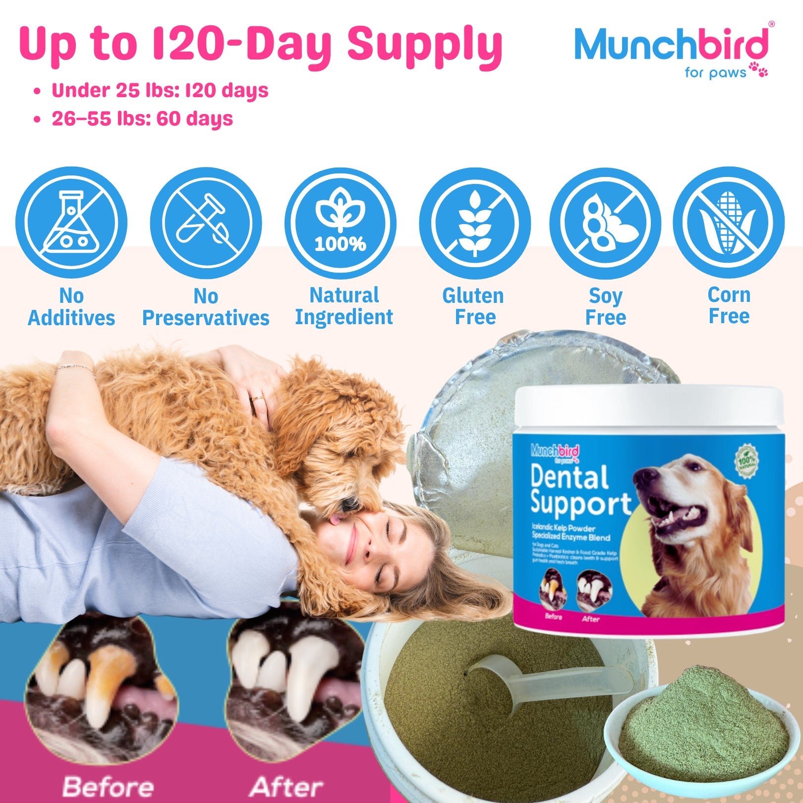 Dental Powder for Dogs & Cats, Natural Kelp & Enzyme Blend, Plaque